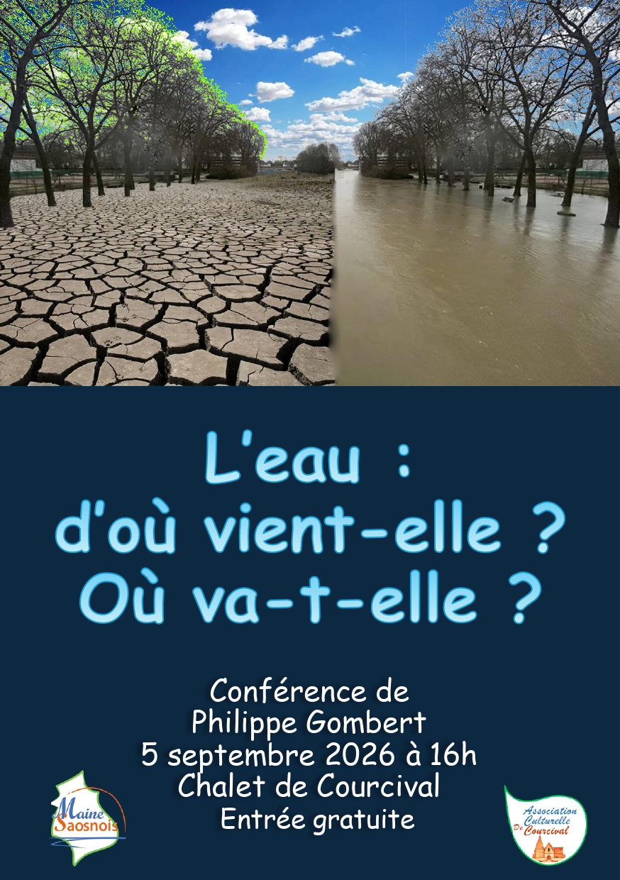 L&rsquo;eau : d&rsquo;où vient-elle ? Où va-t-elle ?