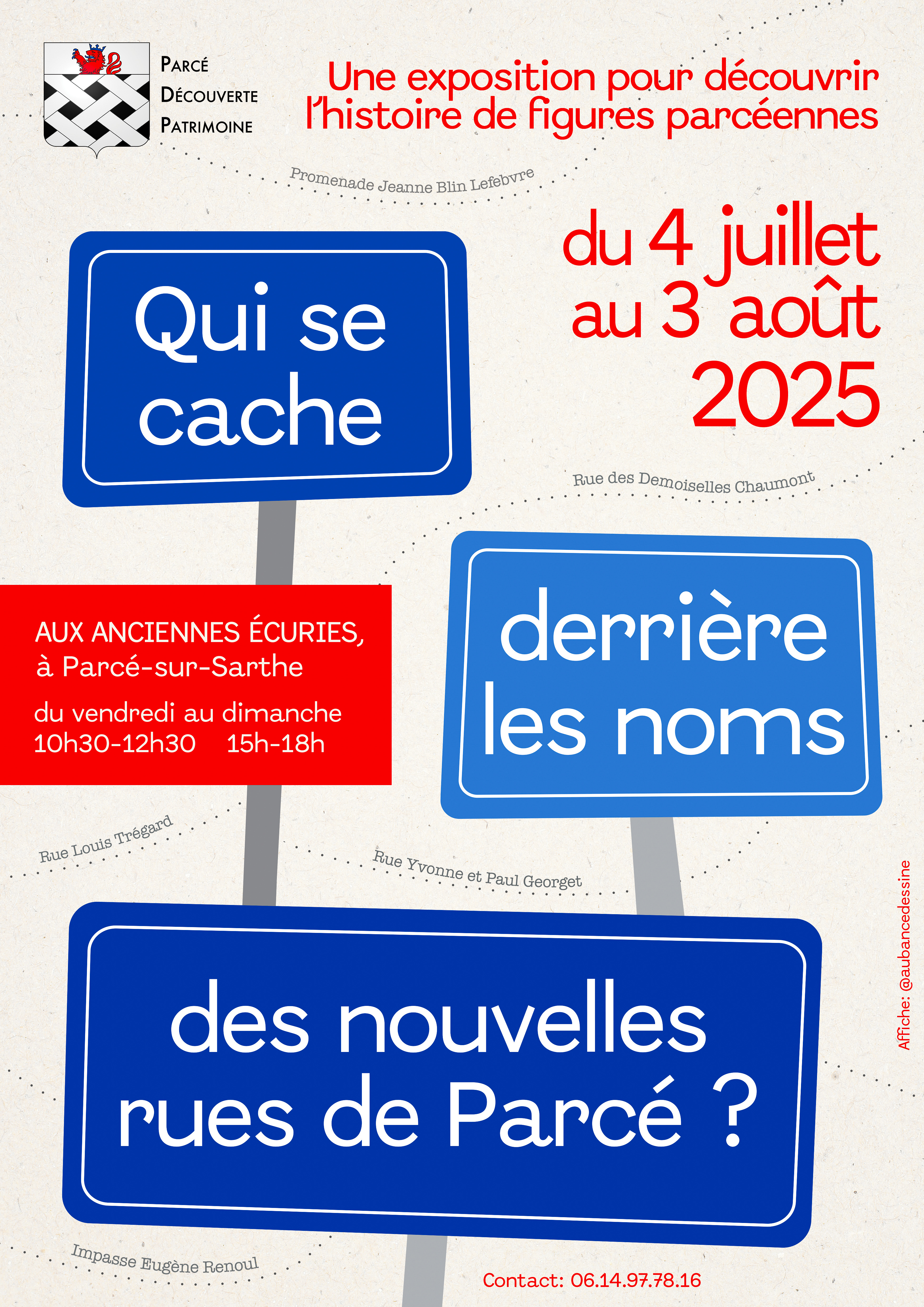 Les personnes qui donnent leur nom aux rues du lotissement de la Charité