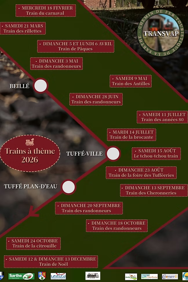 Train des Chéronneries